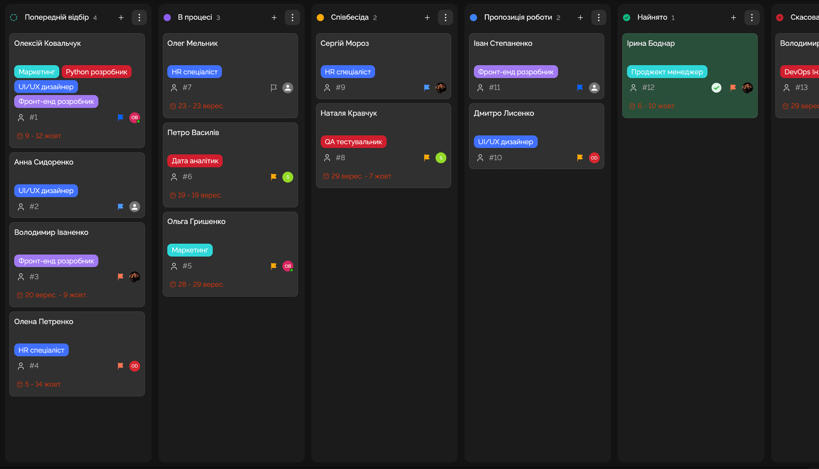 Створюй власні статуси під свій робочий процес