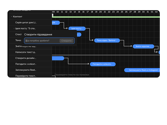 Створюйте підзавдання