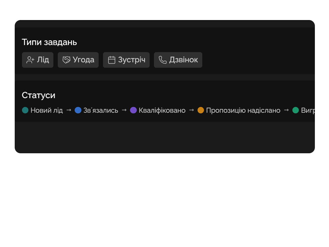 Гнучка структура