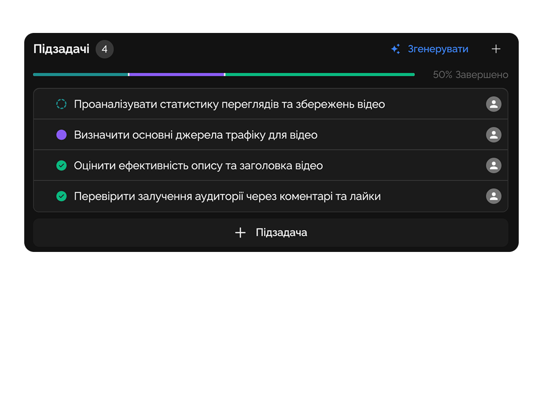 Планування