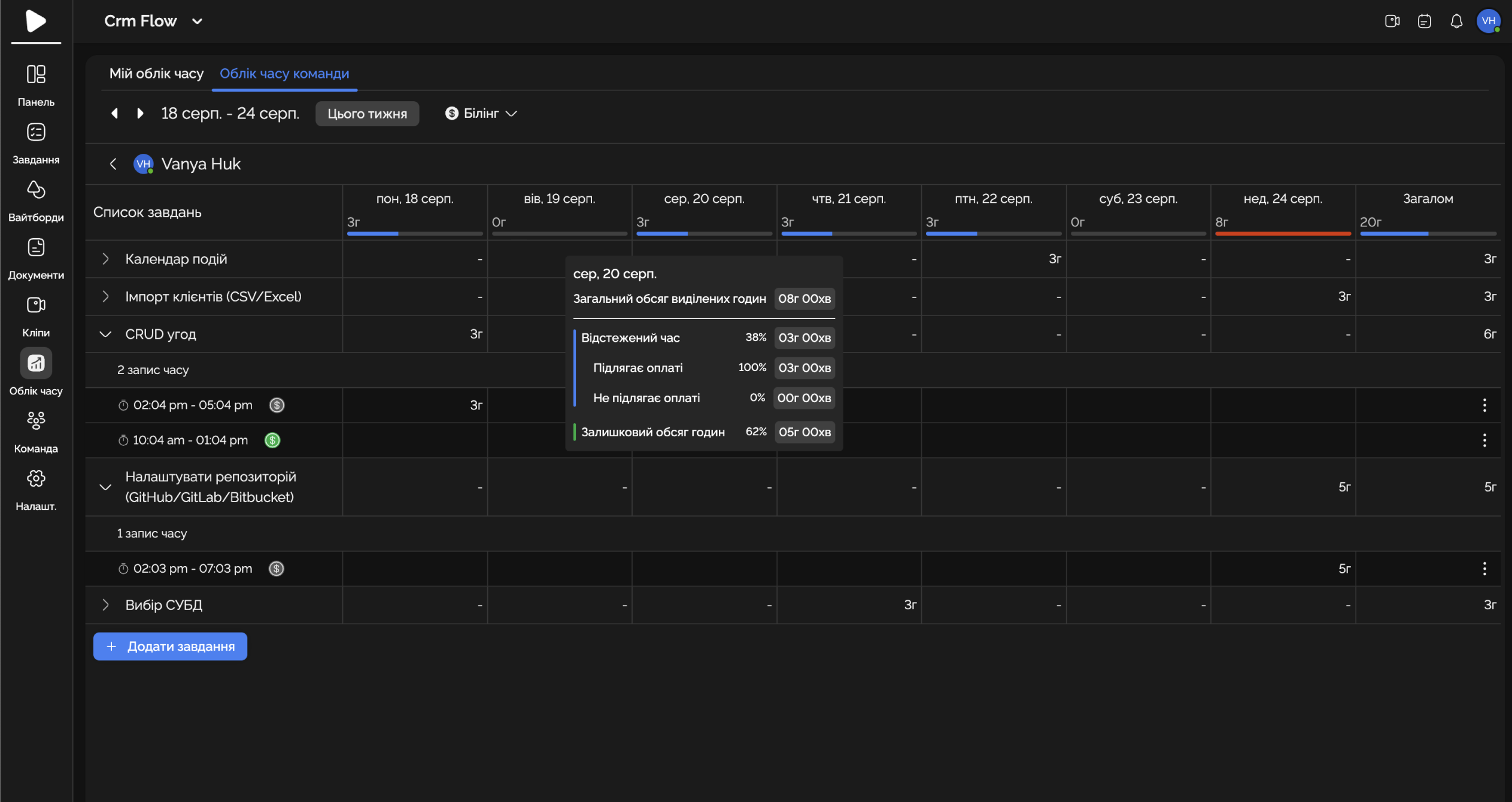 Ведіть облік часу без зусиль