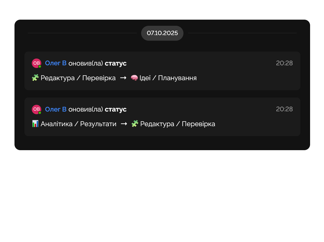 Історія завдань